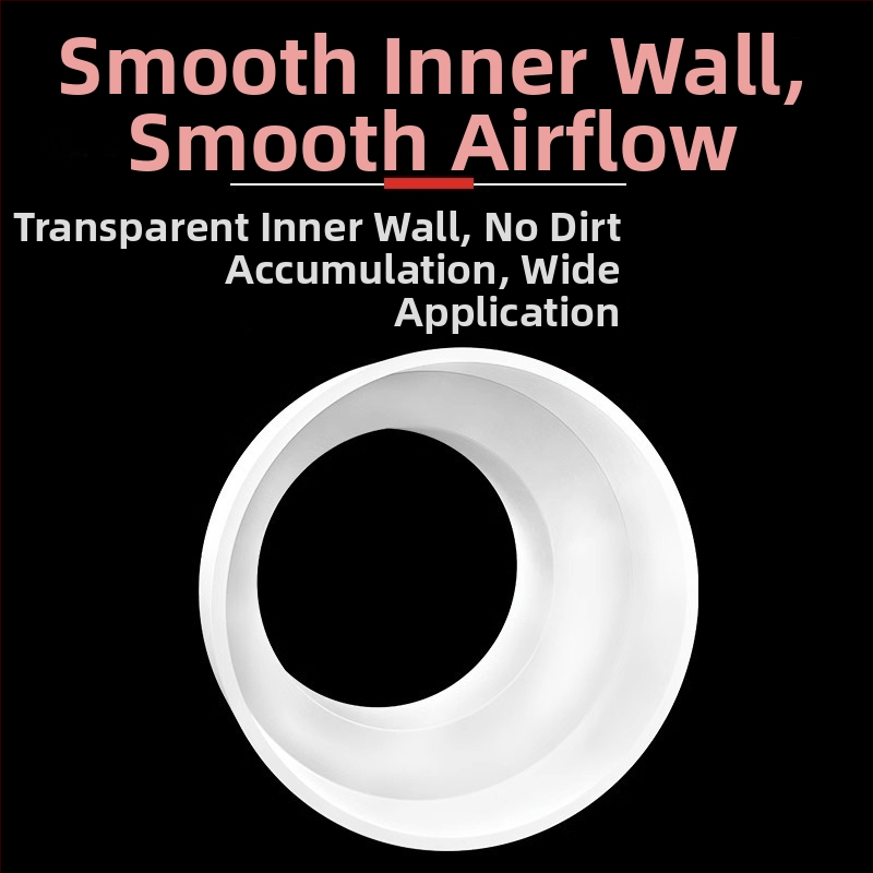 PVC reduktor spoj — brend Shouli, certifikacija Regular, moderan i jednostavan stil