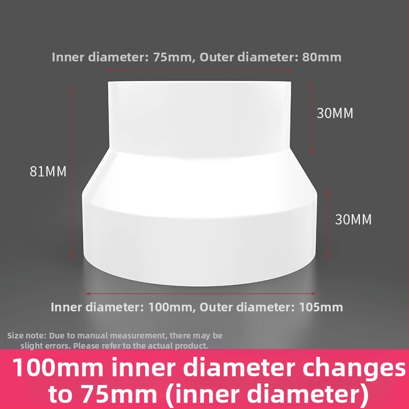 PVC reduktor spoj — brend Shouli, certifikacija Regular, moderan i jednostavan stil