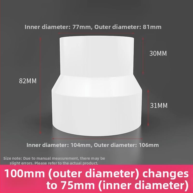 PVC reduktor spoj — brend Shouli, certifikacija Regular, moderan i jednostavan stil