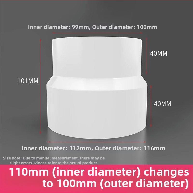 PVC reduktor spoj — brend Shouli, certifikacija Regular, moderan i jednostavan stil