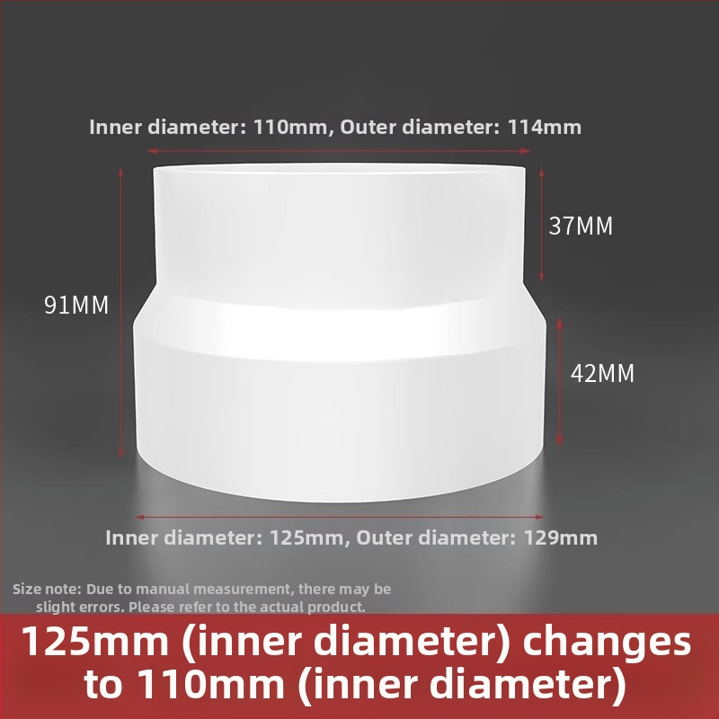 PVC reduktor spoj — brend Shouli, certifikacija Regular, moderan i jednostavan stil