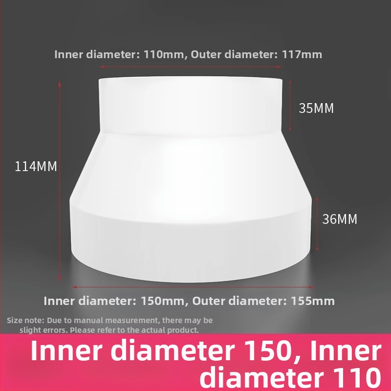 PVC reduktor spoj — brend Shouli, certifikacija Regular, moderan i jednostavan stil