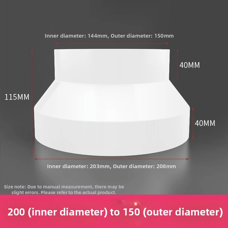 PVC reduktor spoj — brend Shouli, certifikacija Regular, moderan i jednostavan stil