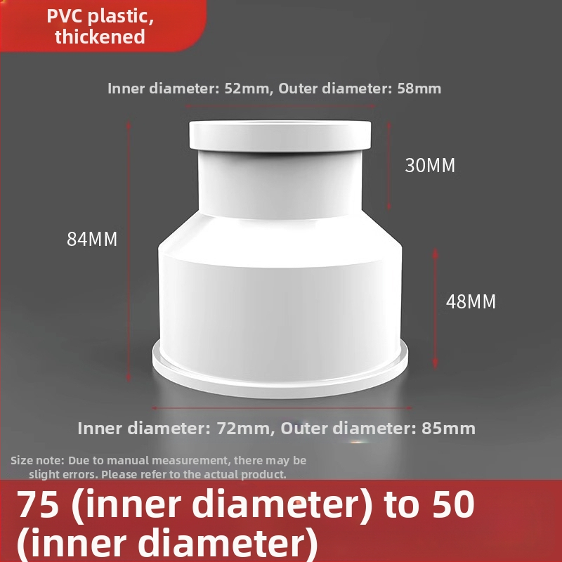 PVC reduktor spoj — brend Shouli, certifikacija Regular, moderan i jednostavan stil