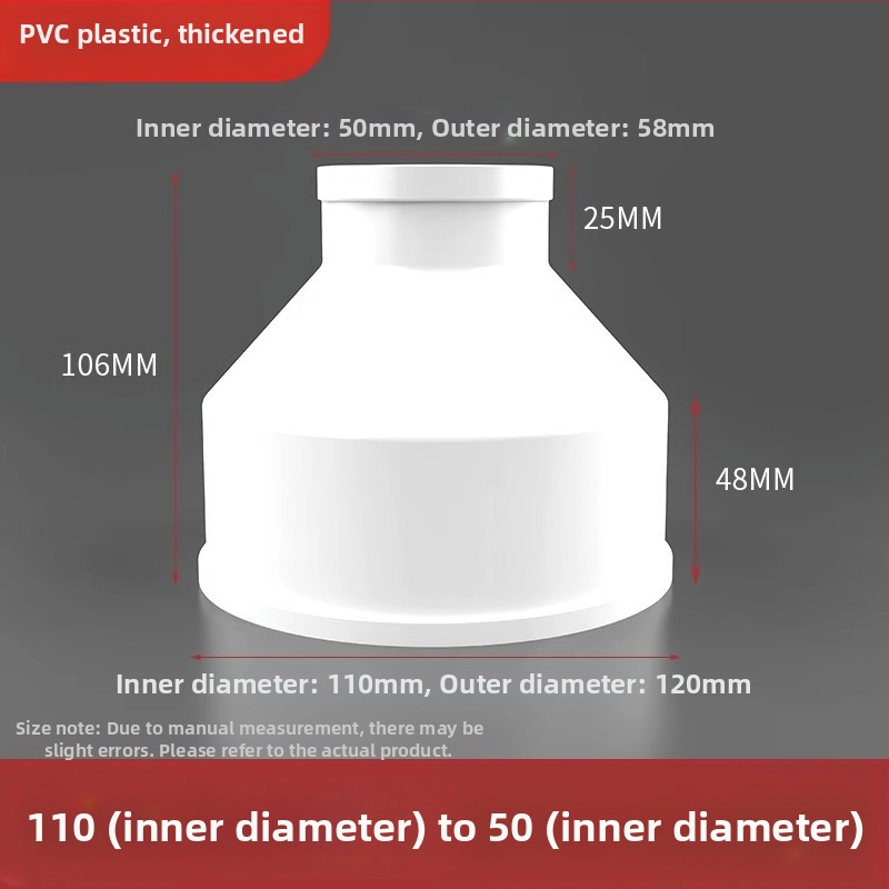 PVC reduktor spoj — brend Shouli, certifikacija Regular, moderan i jednostavan stil