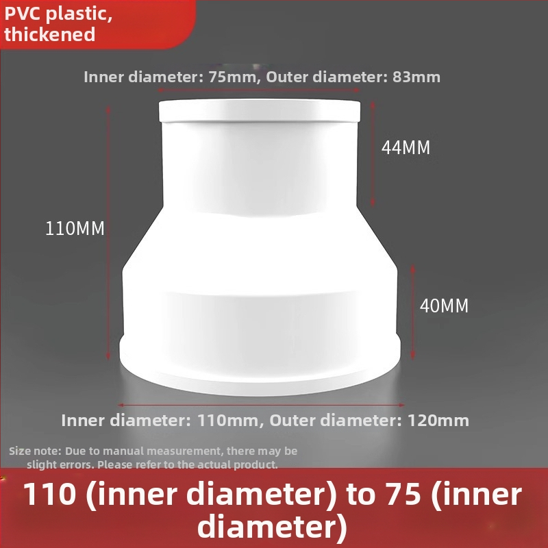 PVC reduktor spoj — brend Shouli, certifikacija Regular, moderan i jednostavan stil