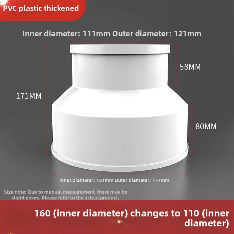 PVC reduktor spoj — brend Shouli, certifikacija Regular, moderan i jednostavan stil