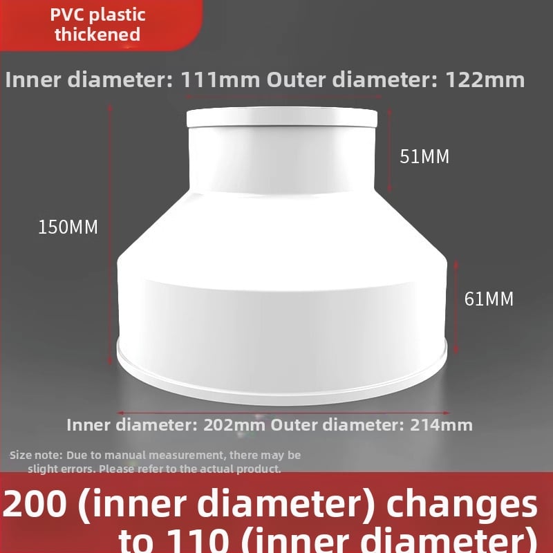 PVC reduktor spoj — brend Shouli, certifikacija Regular, moderan i jednostavan stil