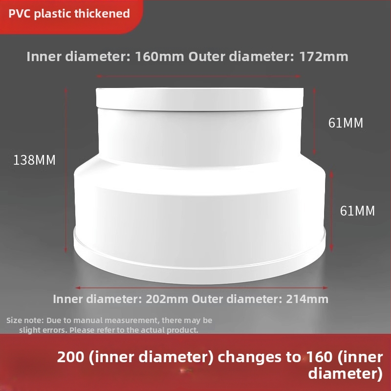 PVC reduktor spoj — brend Shouli, certifikacija Regular, moderan i jednostavan stil