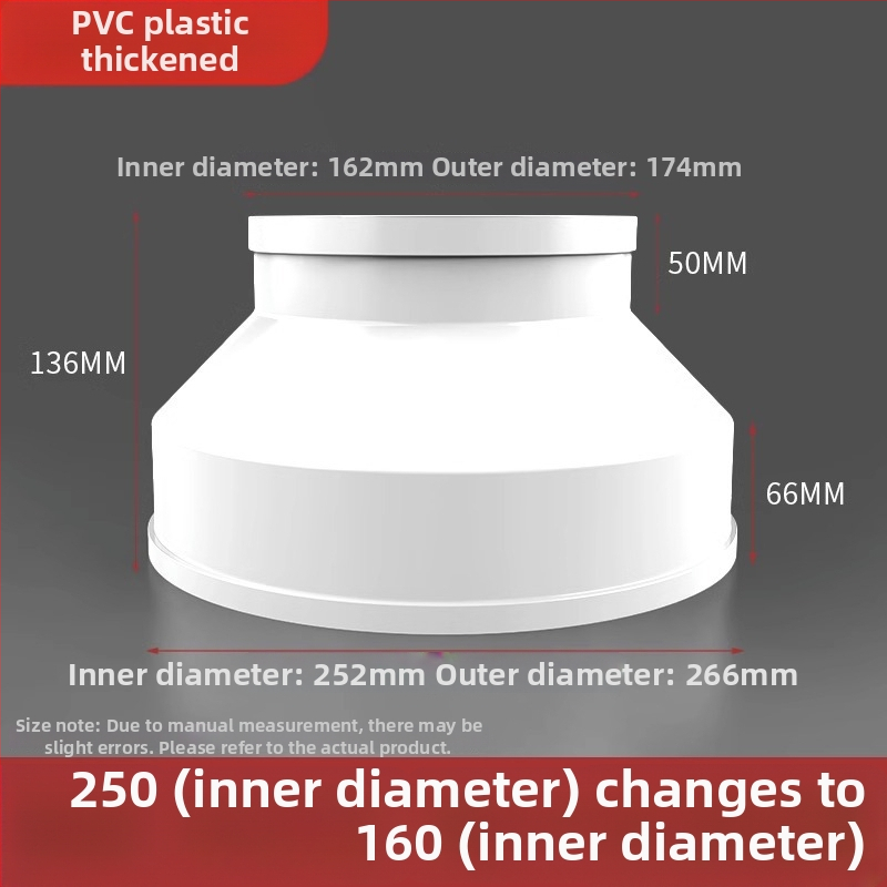 PVC reduktor spoj — brend Shouli, certifikacija Regular, moderan i jednostavan stil