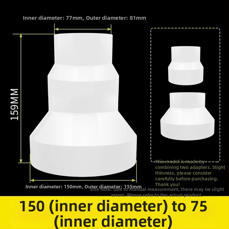 PVC reduktor spoj — brend Shouli, certifikacija Regular, moderan i jednostavan stil