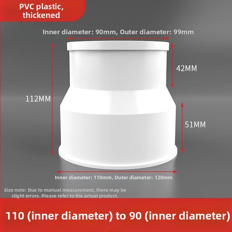 PVC reduktor spoj — brend Shouli, certifikacija Regular, moderan i jednostavan stil