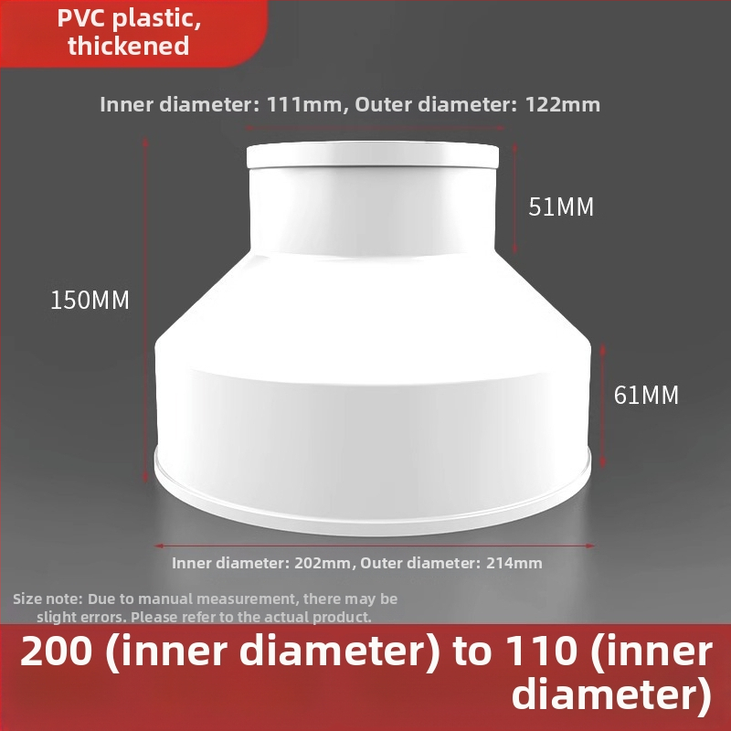 PVC reduktor spoj — brend Shouli, certifikacija Regular, moderan i jednostavan stil