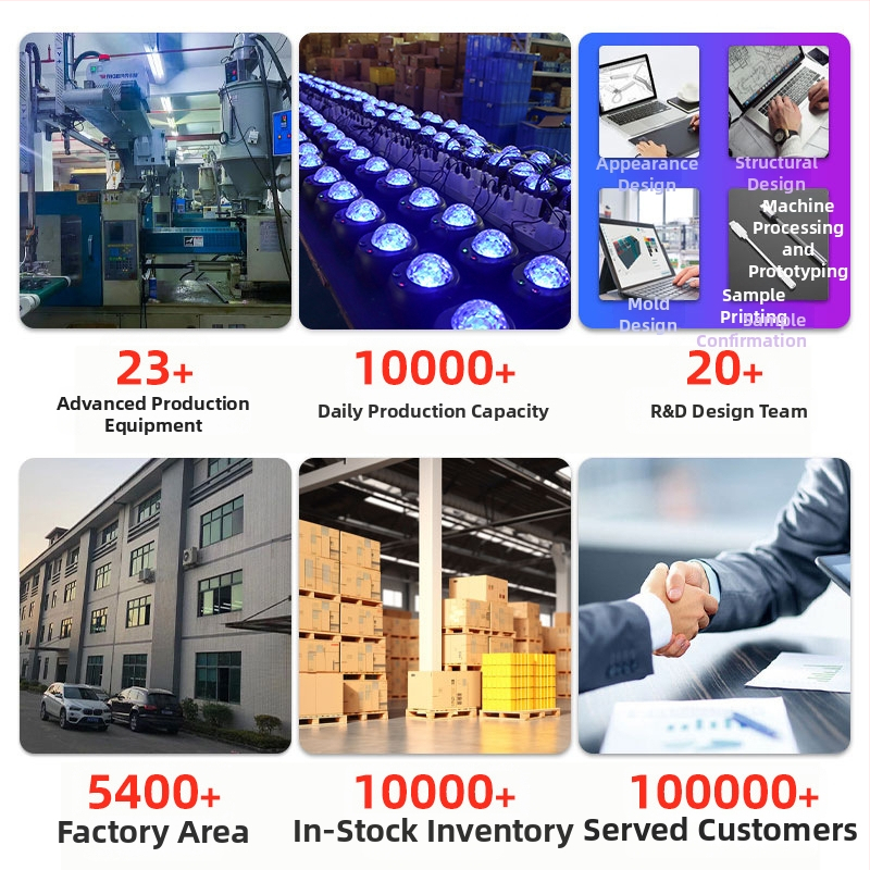 Μίνι φως λέιζερ, μοντέλο R80, LED + λέιζερ, 5V, 120 μοτίβα λέιζερ