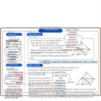 Zadaonica za vježbanje matematike s listovima, papir 80 g, 100–200 stranica, PP korica