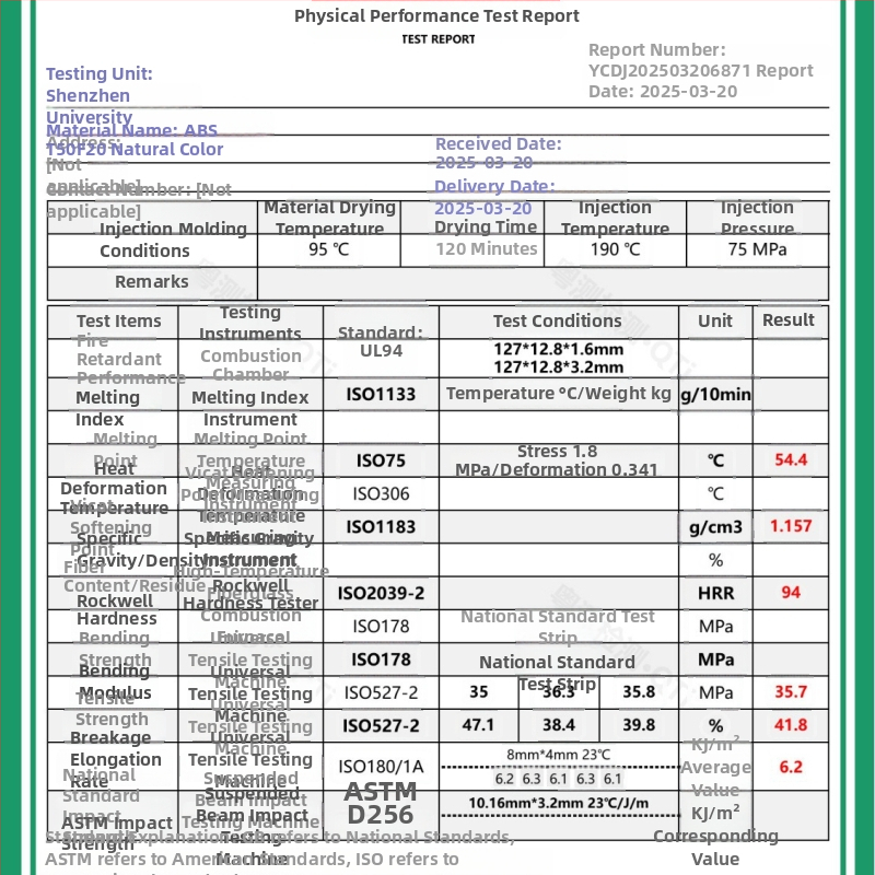 ABS filament pre 3D tlač, priemer 1,75 mm, 1 kg, kruhový profil, FDM, vysoká teplotná odolnosť, vysoká pevnosť