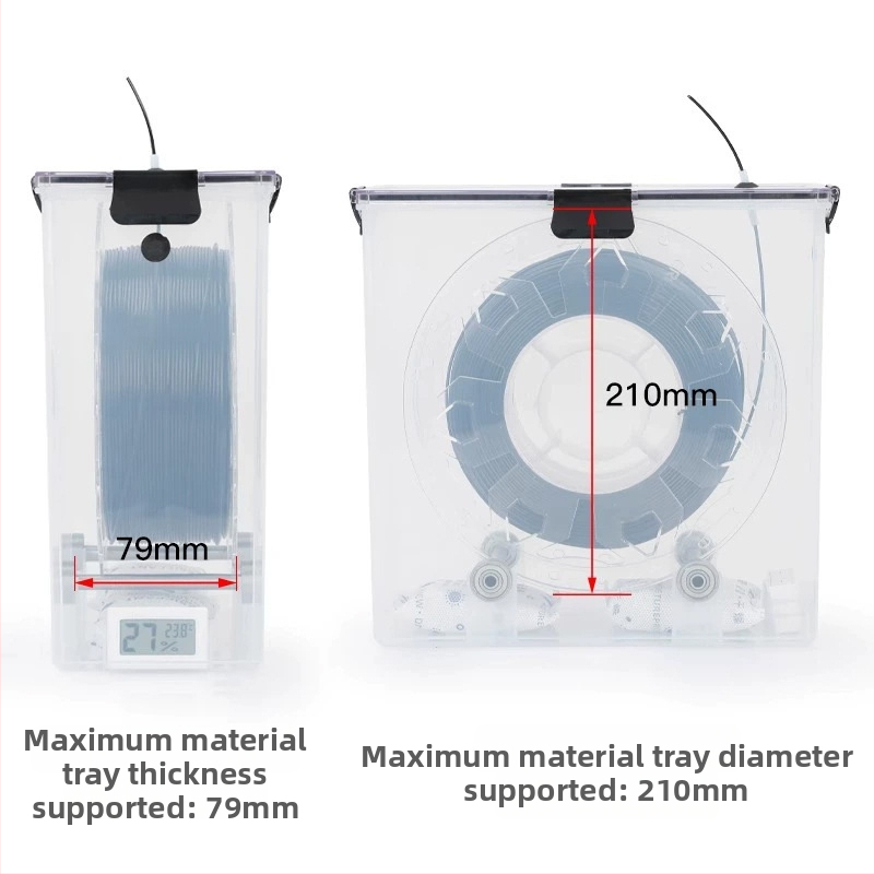 Sušička spotrebných materiálov pre 3D tlačiareň — priehľadný plastový box, prachu a vlhkosti odolný, uzavreté skladovanie, PLA PETG, značka GUAISHOU