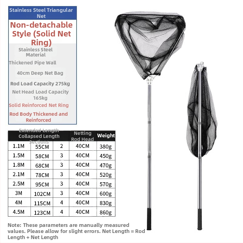 Plasă de pescuit pliabilă din oțel inoxidabil cu tijă telescopică; plasă solidă; ochi fin; capacitate de încărcare 300