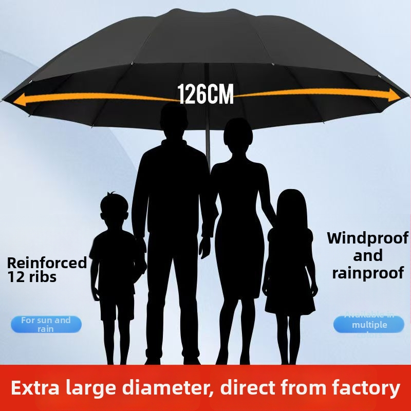 Ομπρέλα, με 12 ακτίνες, αναδιπλούμενη, χειροκίνητο άνοιγμα/κλείσιμο, UPF>50 UV προστασία, ύφασμα 190T, δυνατότητα εκτύπωσης λογοτύπου