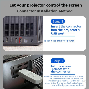 Ecran de proiecție electric, cu cuplaj la pornirea/opririi proiectorului, ridicare automată sincronizată, declanșator USB, fără telecomandă, model DZ-S001