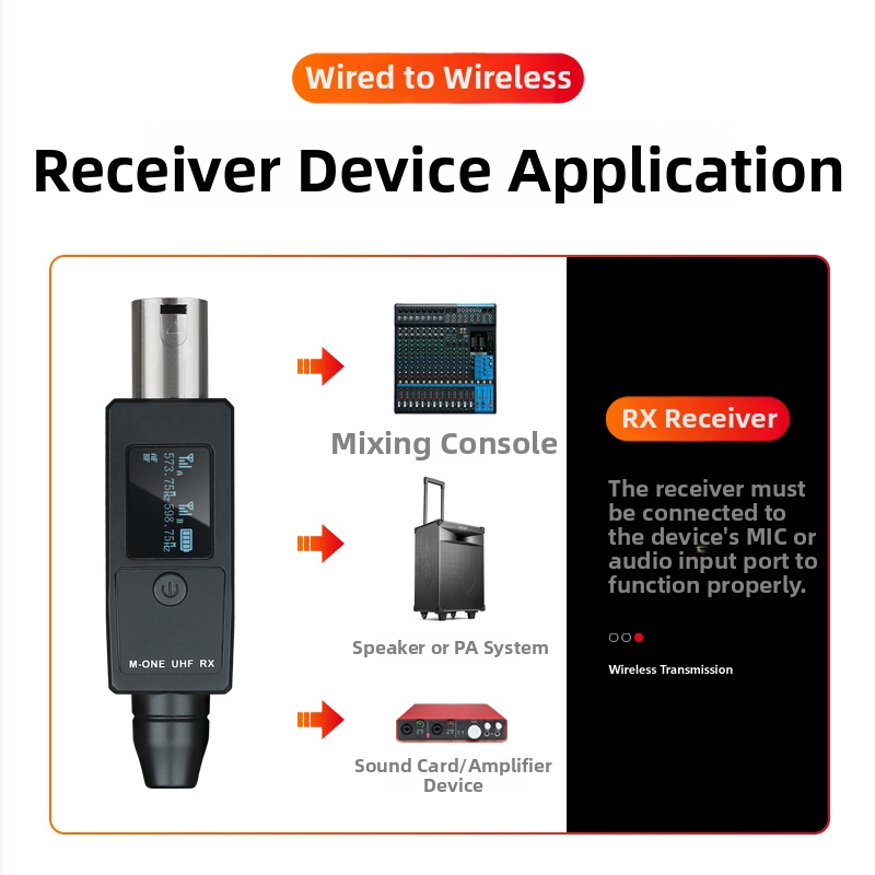 RK M-1 Sistem de conectare wireless pentru microfon: transmisie cablată către receptor wireless, 1 la 2