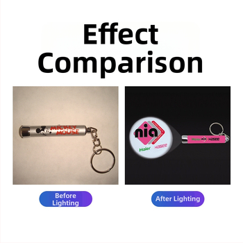 Ylaire мини прожекторно фенерче с LED - цилиндрично тяло от алуминиева тръба с пластмасови крайчета, тегло 15 g, индивидуално опаковано