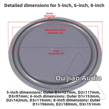 Radiator pasiv pentru difuzoare, byec model 58