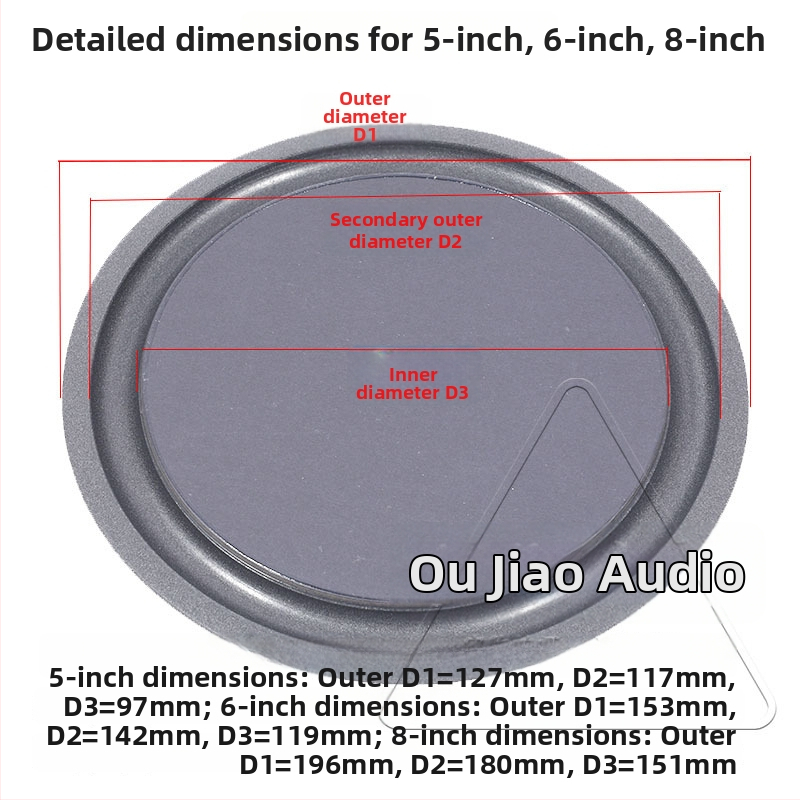Radiator pasiv pentru difuzoare, byec model 58