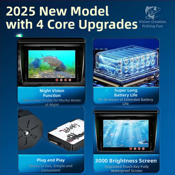 Υποβρύχια HD κάμερα ψαρέματος με οπτικό προβολέα, DC 10–18V, βάθος 0,6–500 m