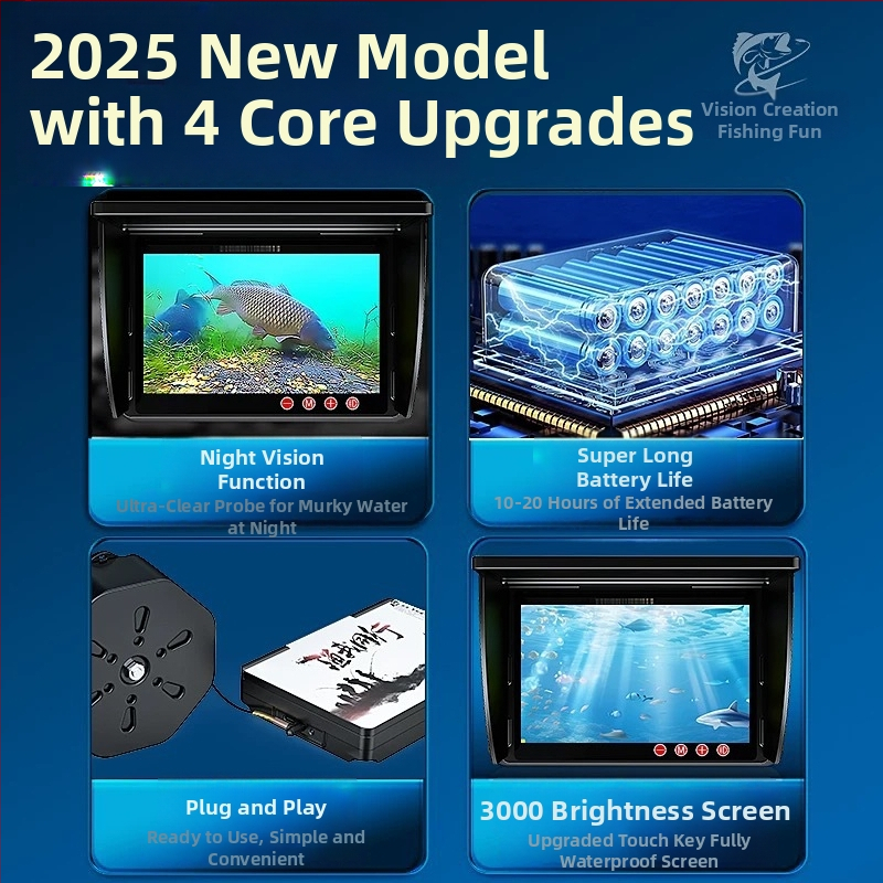 Υποβρύχια HD κάμερα ψαρέματος με οπτικό προβολέα, DC 10–18V, βάθος 0,6–500 m