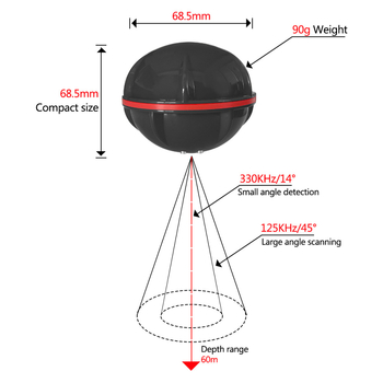 Υποβρύχιος ασύρματος ανιχνευτής ψαριών με Bluetooth και HD ορατό σόναρ (Βάθος 0,6–30 m, Τροφοδοσία DC 10–18 V)