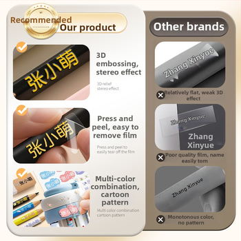 Kristalna naljepnica za ime | Marka: Mesibo/meishubao; Model: Crystal name sticker; Kod proizvoda: Fdxmt-03; Materijal: Naljepnica; Obrada i prilagodba: Da