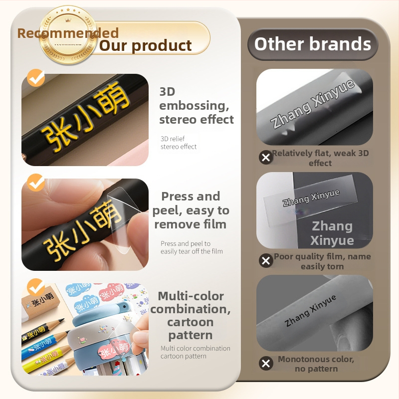 Kristalna naljepnica za ime | Marka: Mesibo/meishubao; Model: Crystal name sticker; Kod proizvoda: Fdxmt-03; Materijal: Naljepnica; Obrada i prilagodba: Da