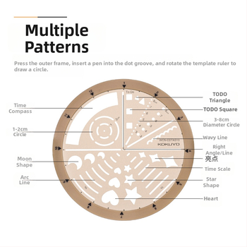 Kokuyo okretni šablonski pravilo za MO planer pribor, stil ikona i stil rasporeda, podijeljeni krug, ABS+PC, moderni minimalistički, ručno izrađeno
