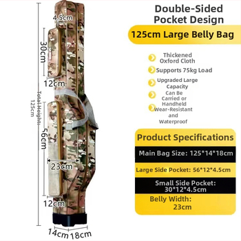 Taška na morské rybárstvo MEILUOLIN | Kanvas, nepremokavá, na návnady, vlasec, prút a cievka (Materiál: Kanvas; Nepremokavé: Áno; Funkcie: Na návnady, vlasec, prút a cievka)