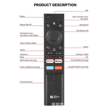 G22 PRO Bluetooth hlasovo ovládaná vzdušná myš s 6-osi gyroskopom, bezdrôtové 2,4 GHz ovládanie, dosah 8–10 m, kompatibilný s Android set-top boxom a inteligentnou TV