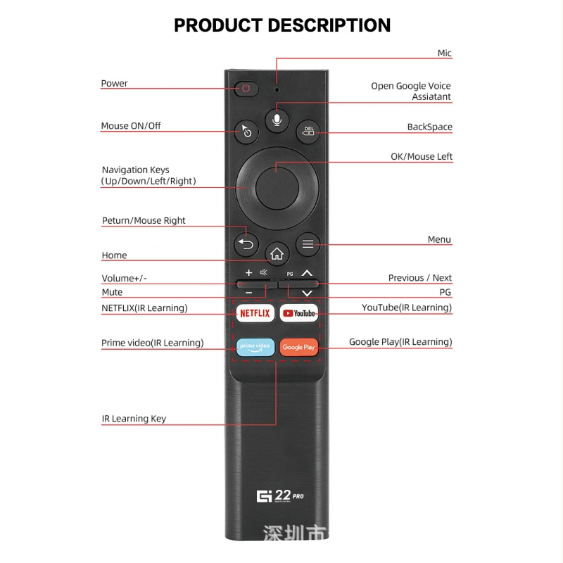 G22 PRO Bluetooth hlasovo ovládaná vzdušná myš s 6-osi gyroskopom, bezdrôtové 2,4 GHz ovládanie, dosah 8–10 m, kompatibilný s Android set-top boxom a inteligentnou TV