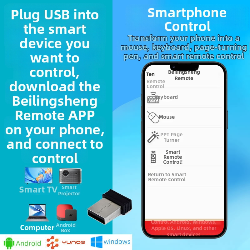 Univerzalni USB daljinski upravljač za projektore | domet 50 m | kompatibilan s projektorima | Marka Wuchuan