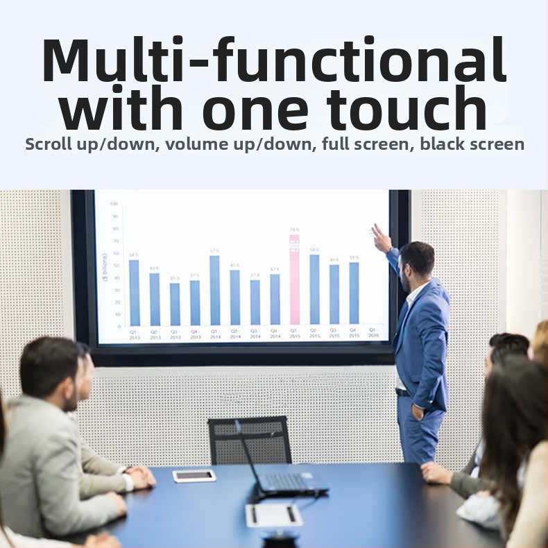 PPT τηλεχειριζόμενο δαχτυλίδι για παρουσιάσεις PT20 από την Pippi Tribe — έλεγχος σελίδων, ρύθμιση έντασης ήχου, έλεγχος προβολέα