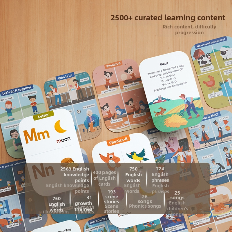 Учебна машина за ранно образование – 8GB+ памет, Bluetooth, разпознаване на глас, LCD екран, мобилно приложение, за деца 4-6 години