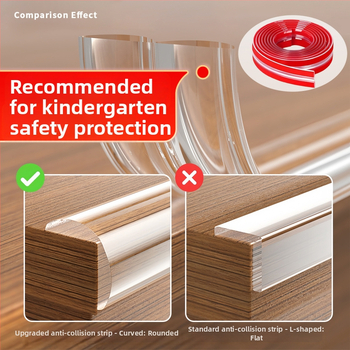 Priehľadný silikónový ochranný roh pre steny a nábytok – bezpečné pre deti, samolepiaci, mäkký roh, proti nárazu