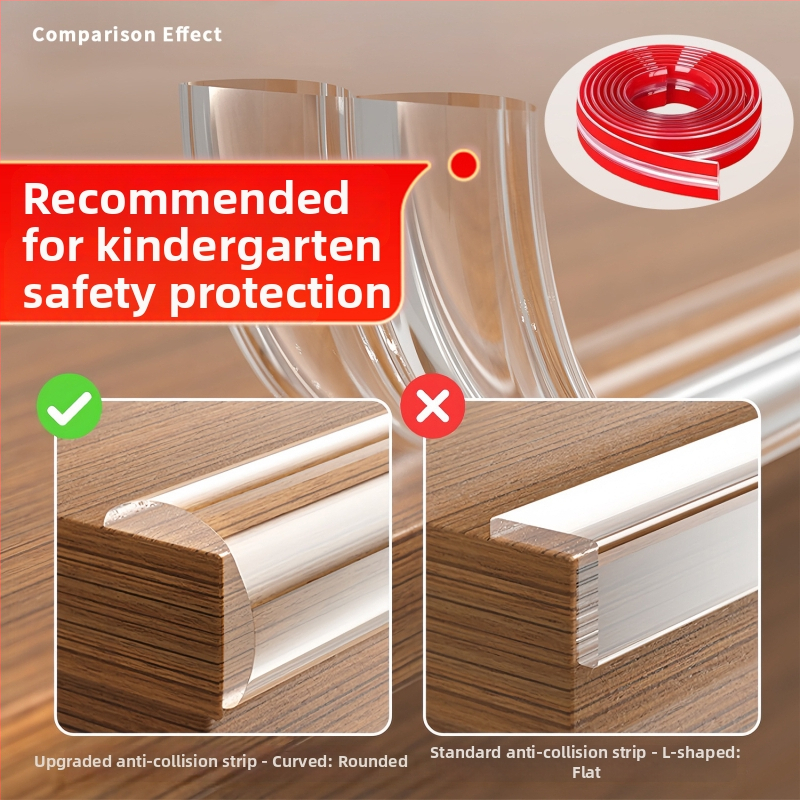 Priehľadný silikónový ochranný roh pre steny a nábytok – bezpečné pre deti, samolepiaci, mäkký roh, proti nárazu