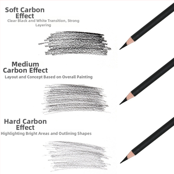 Sada uhlíkových ceruziek – drevený plášť, zabalená v krabičke, mäkké, stredné a tvrdé uhlíkové ceruzky