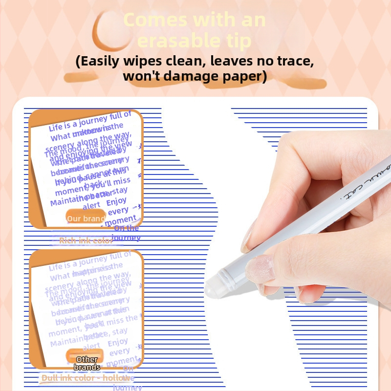 Διαγραφόμενο στυλό gel με ακίδα, πλαστικό σώμα, συσκευασία σε κουτί, καπάκι, κατάλληλο για γραφή και σχέδιο