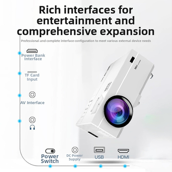Meterle Prijenosni Kućni Projektor, 1080p Razlučivost, 10000 Lux, LED Objektiv, 90–240V, 65W