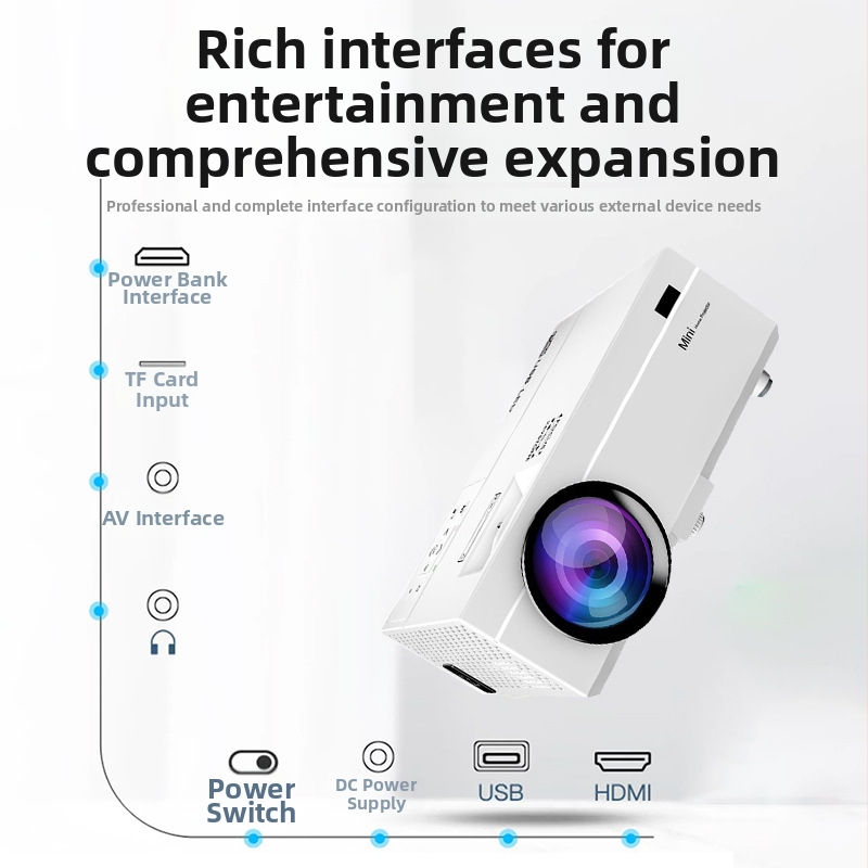 Meterle Prijenosni Kućni Projektor, 1080p Razlučivost, 10000 Lux, LED Objektiv, 90–240V, 65W