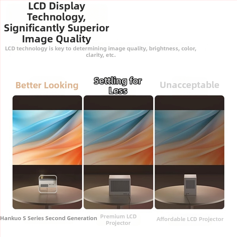 Kućni projektor s automatskim fokusiranjem i ambijentalnim osvjetljenjem, 1080p, 375 lm, 65W