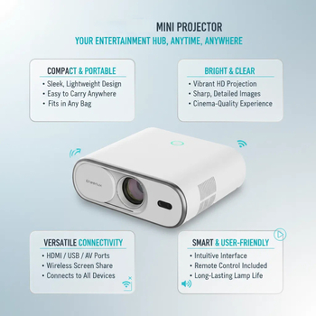 Kućni projektor Ying yihong, 1080p, 70W, svjetlina 300, 3C certifikat