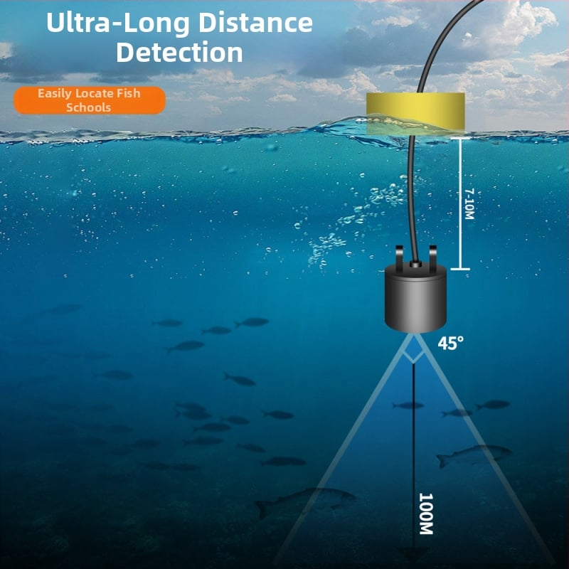 Έξυπνος ανιχνευτής ψαριών με βαθιά ανίχνευση βάθους, ελαφρύ σχεδιασμό και ανίχνευση σμηνών ψαριών – εύρος βάθους 0,6–30 m; Τροφοδοσία: μπαταρία τύπου 7