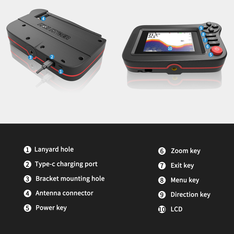 Риболовен ехолот – настолен безжичен сонар; дълбочинен диапазон 0.6–30 м; език: английски; трансгранично ексклузивно предлагане: Да; захранване: друго